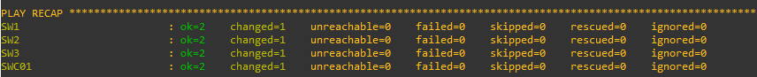 Ansible Playbook Breakdown 5