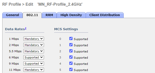 RF Profile 802.11 Tab