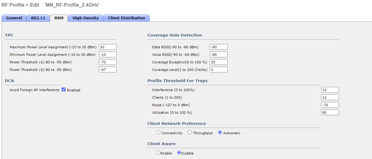 RF Profile RRM Tab