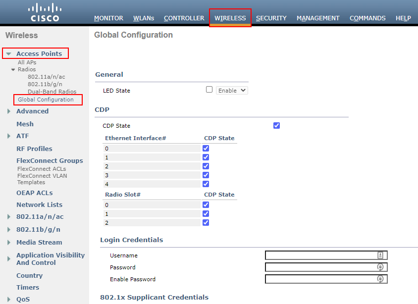 Cisco WLC Global AP Overview