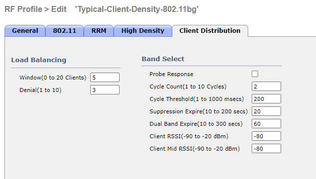RRM Client Density Tab