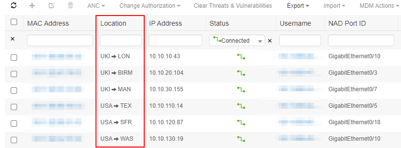 Cisco ISE - Contextual Location Overview