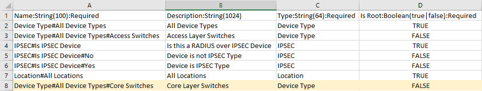 Cisco ISE - Network Device Groups CSV