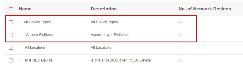 Network Device Groups Access Switches Group